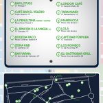 MAPA-4